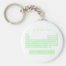 Tabla periódica verde de neón llavero personalizado