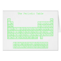 Tabla periódica verde de neón tarjetón