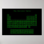 Tabla periódica verde y negra de neón posters