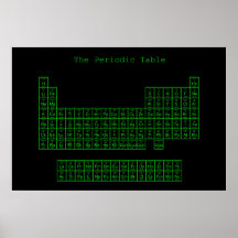 Tabla periódica verde y negra de neón posters