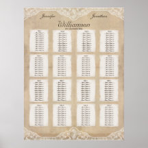 Tablas de la carta 16 del asiento de la mirada de  poster