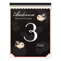TableNumber3, 3, tabla, Anderson, Matthew y S… Tarjetas Postales