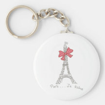 T'aime de París… Je Llavero