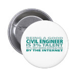 Talento del ingeniero civil el 3% pin