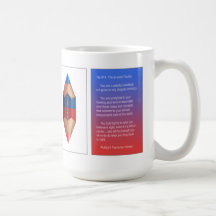 Tao #14- el punto doble bicolor tazas de café