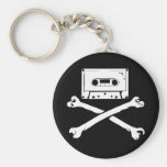 Taping casero de la piratería de la cinta y del pi llavero personalizado
