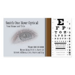 Tarjeta de visita de los optometristas