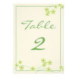Tarjeta-primavera para siempre amada del número de invitaciones personales 