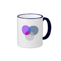 taza de café del márketing