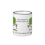 Taza de café divertida del árbol de familia