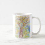 Taza de la caída