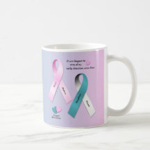 Taza de la conciencia del cáncer