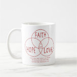 Taza de la iglesia de FBC
