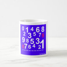 Taza de los números