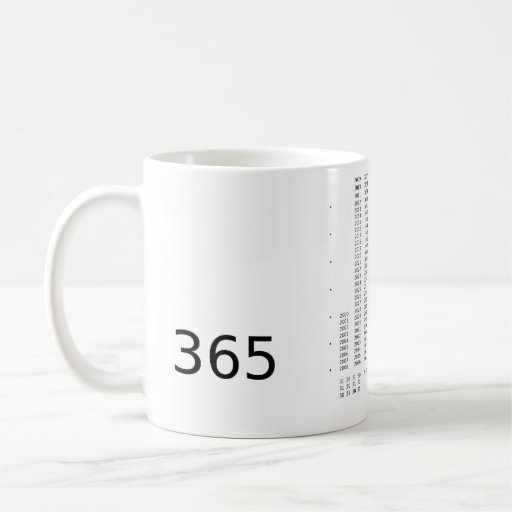 Taza del calendario perpetuo 2100