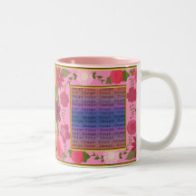 Tazas rosadas del personalizado de las flores