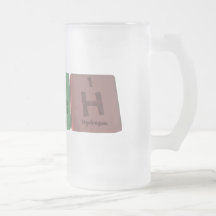 Teach-Te-Ac-H-Tellurium-Actinium-Hydrogen.png Taza