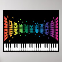 Teclado instrumental del piano de la música multic poster