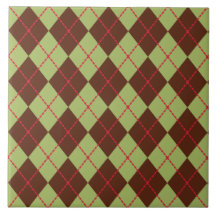 Teja de Trivet de la cocina de Argyle