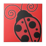 Teja roja de Trivet de la mariquita azulejos