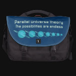 Teoría paralela del universo bolsa trabajo