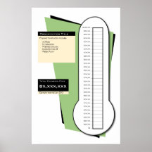 Termómetro Fundraising Poster