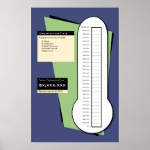 Termómetro Fundraising Posters