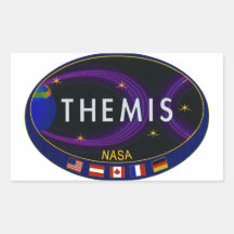 THEMIS ETIQUETA