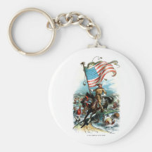 Theodore Roosevelt 1902 Llaveros