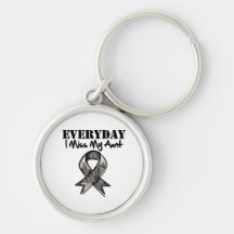 Tía - Srta. diaria My Hero Military de I Llaveros Personalizados