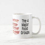 Tocino, tocino, tocino, tocino taza de café