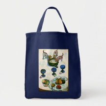 Todavía vida con tres perritos, Paul Gauguin Bolsa