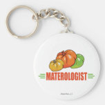 Tomates divertidos llaveros personalizados
