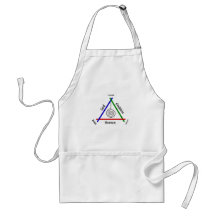 triangle_life delantal