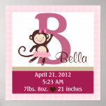 Tutú/mono/poster personalizados de CuteBirth Info