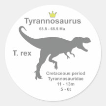 Tyrannosaurus g5 丸形シールステッカー