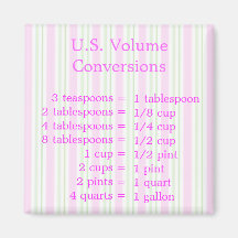 U.S. Imán de la conversión del volumen