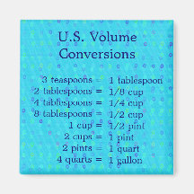 U.S. Imán de la conversión del volumen