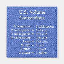 U.S. Imán de la conversión del volumen