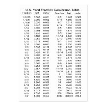 U.S. Yarda/milla de la fracción de tablas de conve Tarjetas De Visita