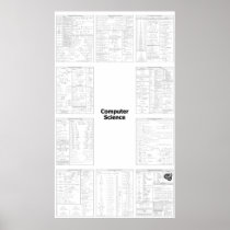Último cartel de informática de la referencia poster