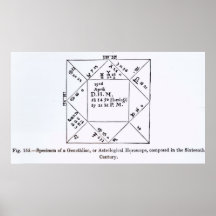 Un Genethliac, u horóscopo astrológico Poster