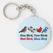Un pájaro, dos pájaros… llaveros personalizados