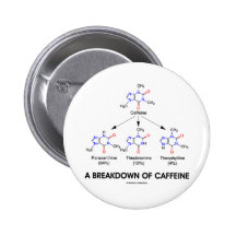 Una avería del cafeína (moléculas químicas) pin