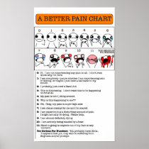 Una mejor carta del dolor poster