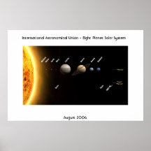 Unión astronómica internacional - ocho planetas impresiones