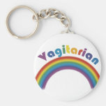 Vagitarian Llavero Personalizado