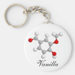Vainilla Llaveros