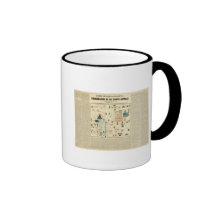 Valle azteca 2 de México Tazas