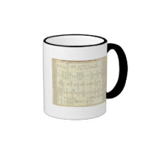 Valle azteca de México Tazas De Café